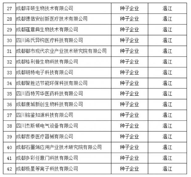 德凱游樂(lè)